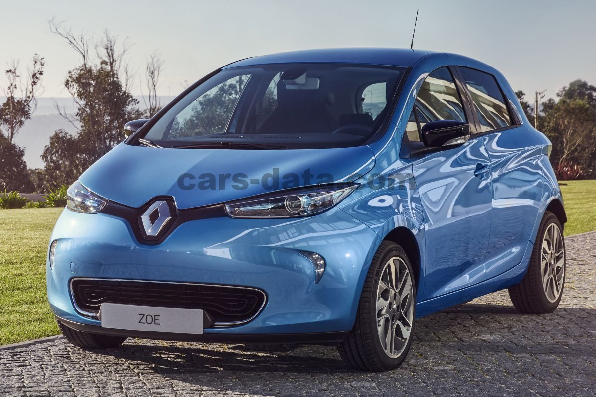 Renault Zoe