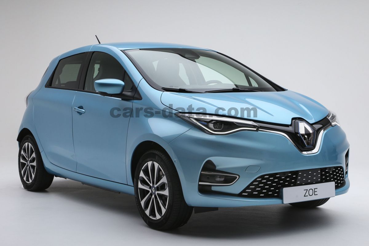 Renault Zoe