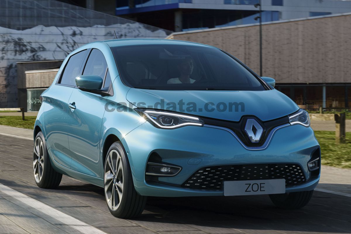 Renault Zoe