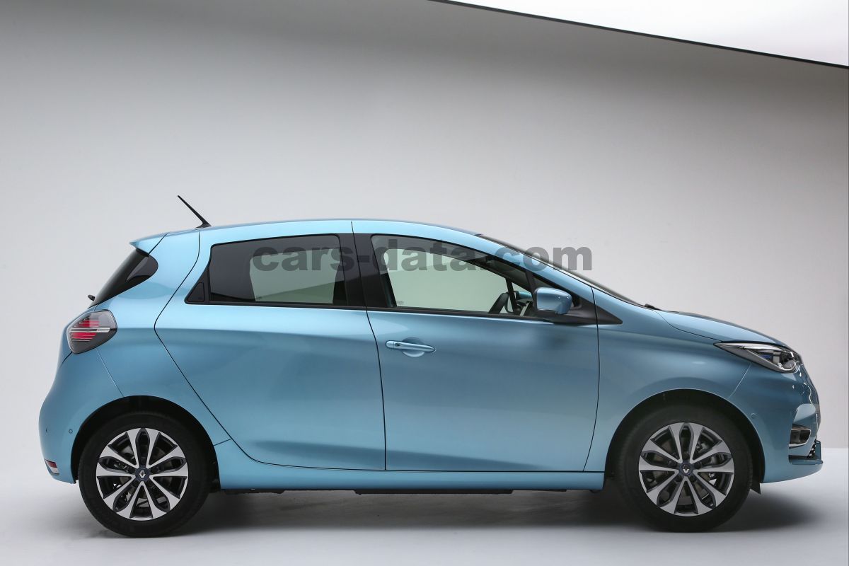 Renault Zoe