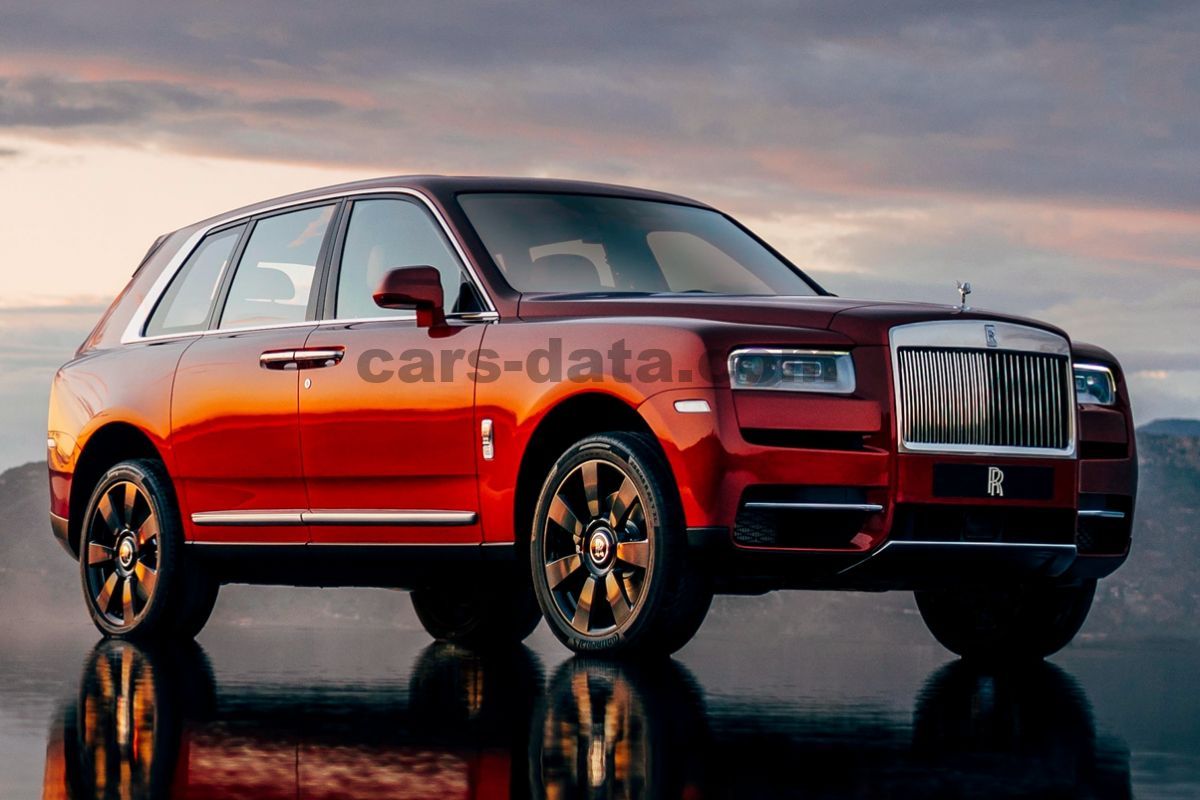 Rolls-Royce Cullinan