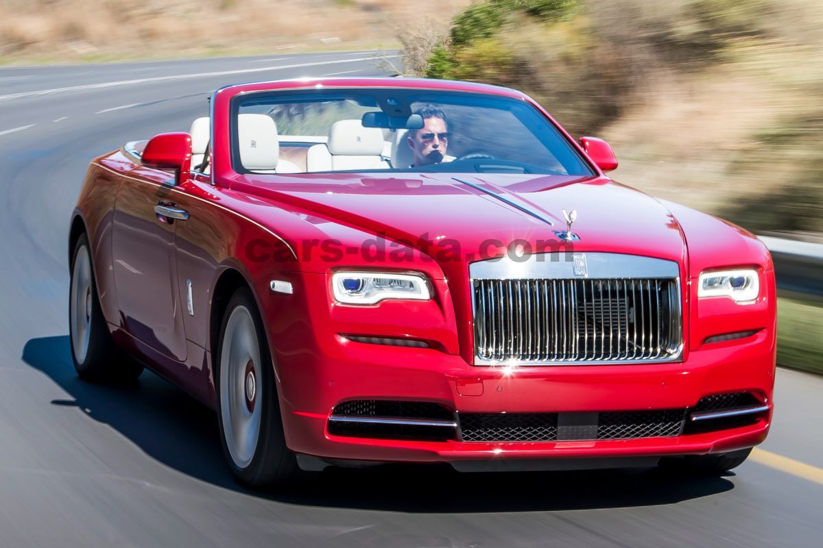 Rolls-Royce Dawn