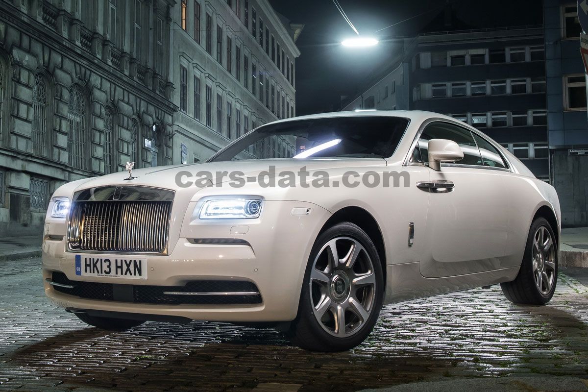 Rolls-Royce Wraith