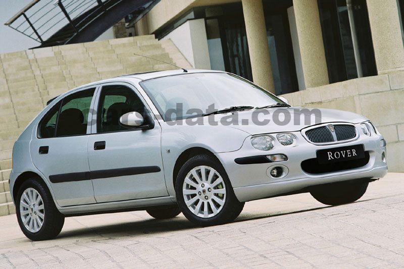 Rover 25