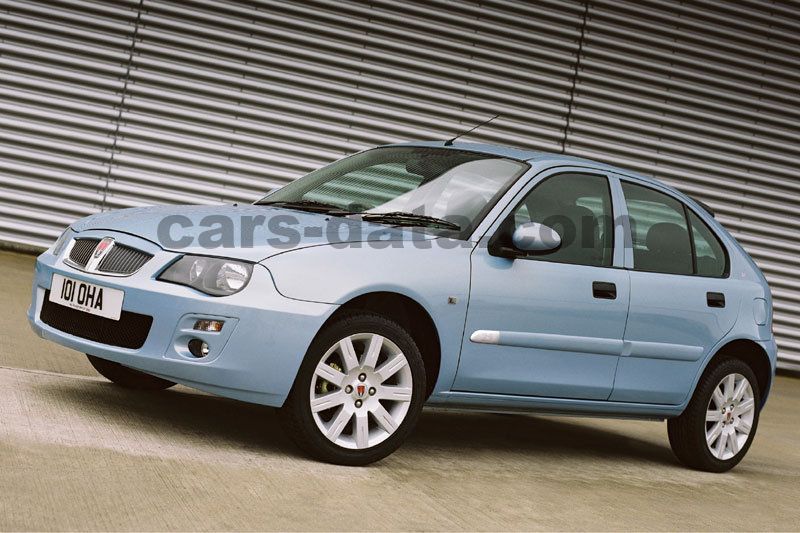 Rover 25