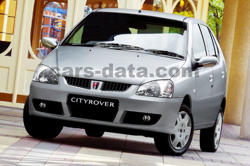 Rover CityRover