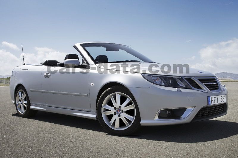 Saab 9-3 Cabriolet