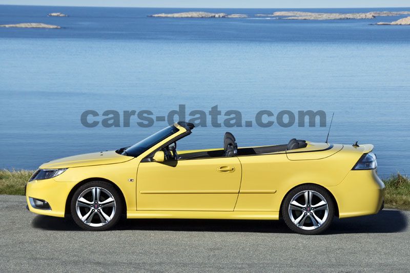 Saab 9-3 Cabriolet