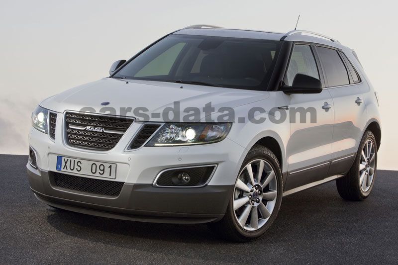 Saab 9-4X