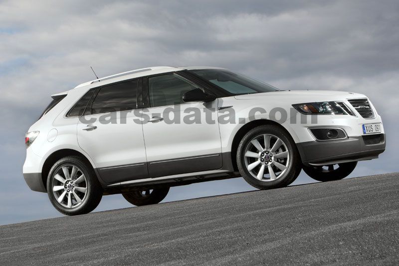 Saab 9-4X