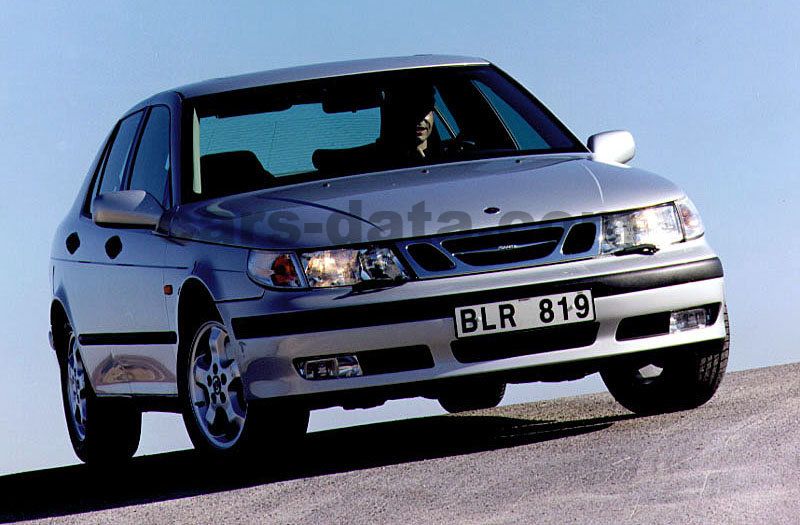 Saab 9-5