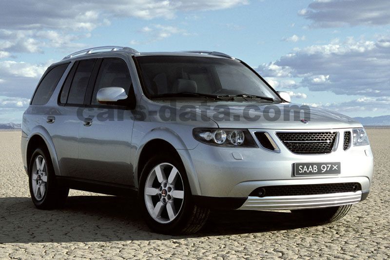 Saab 9-7X