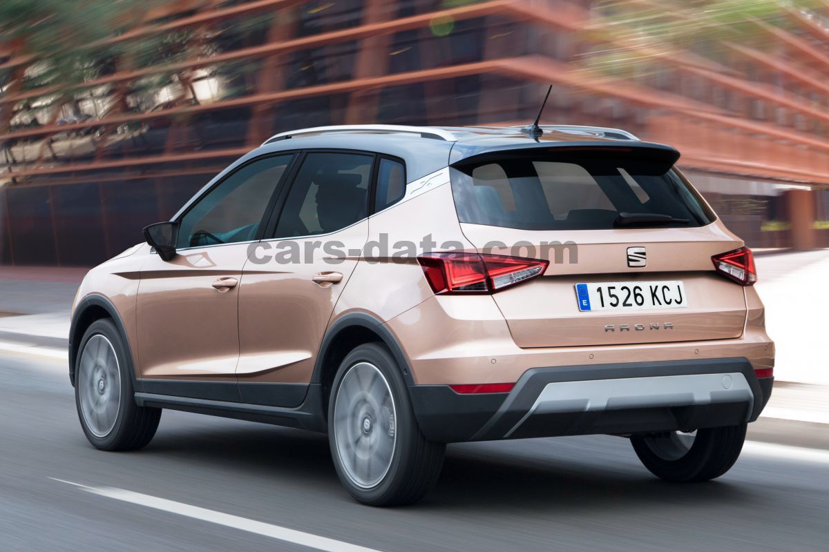 Seat Arona