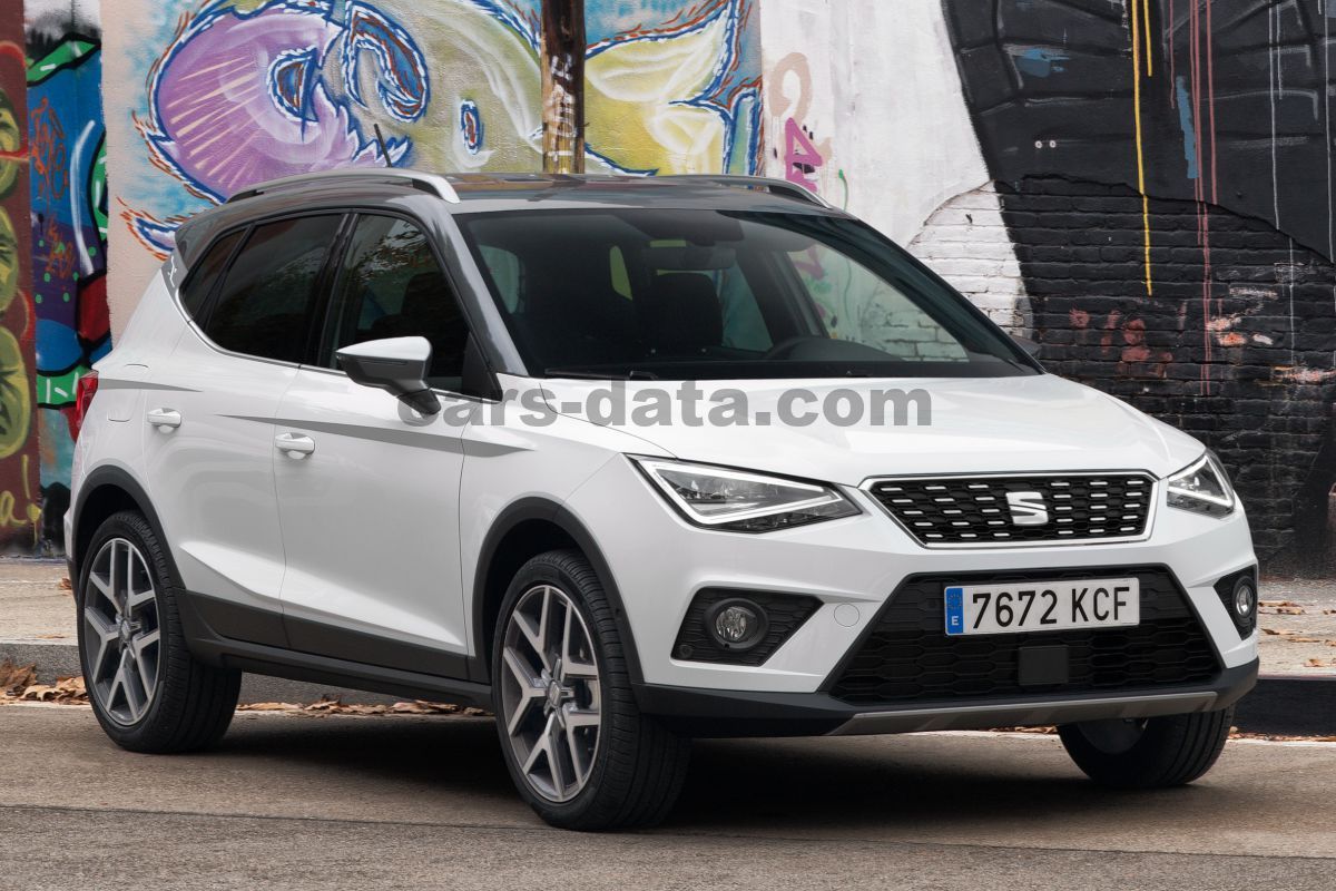 Seat Arona