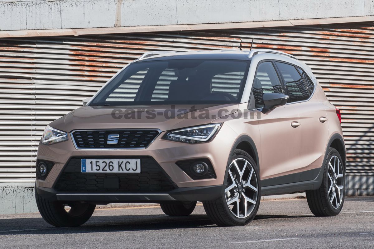 Seat Arona