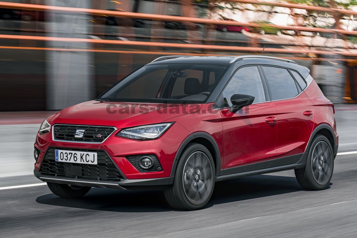 Seat Arona