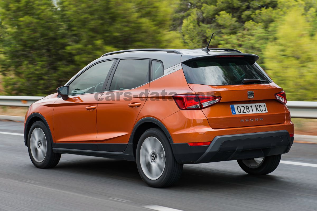 Seat Arona