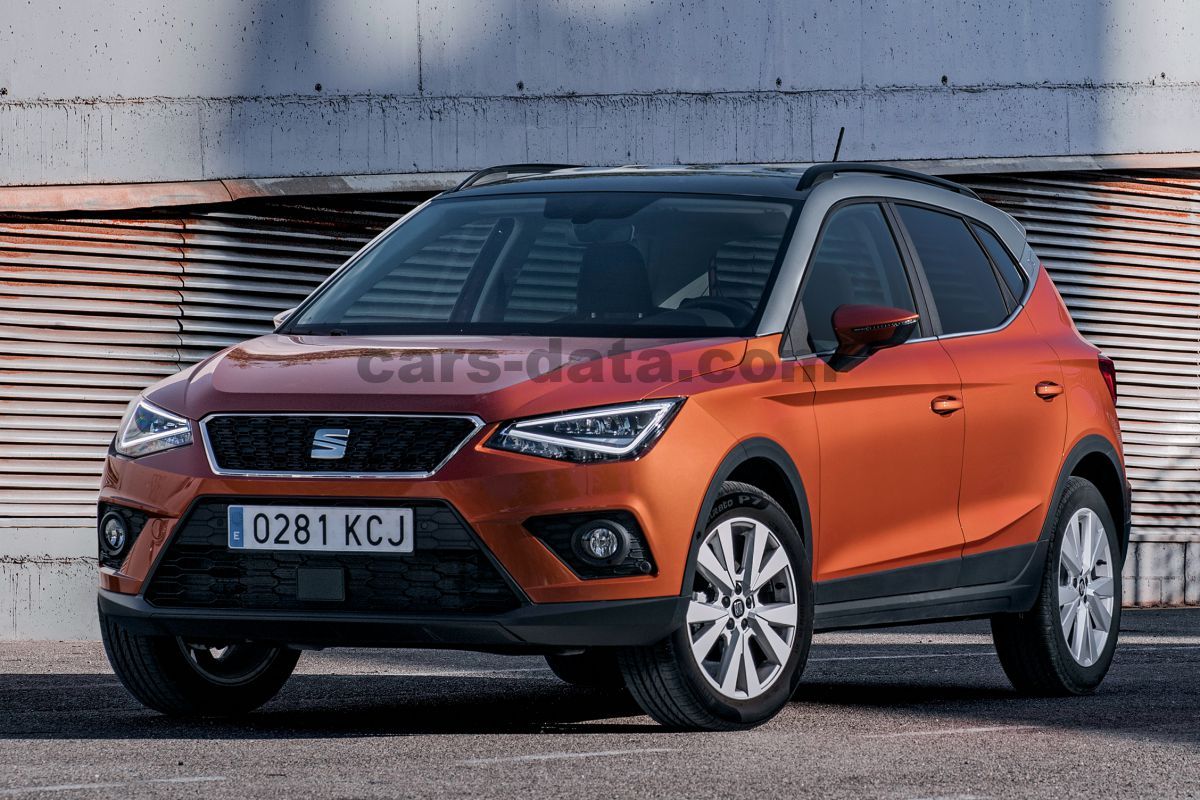 Seat Arona