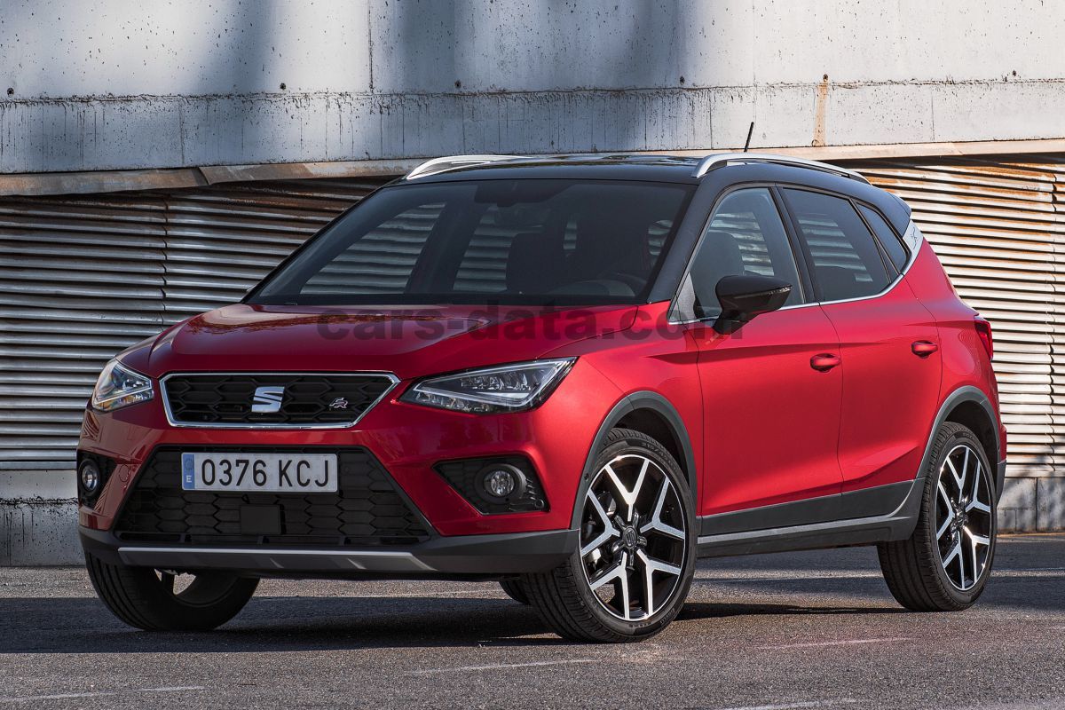 Seat Arona