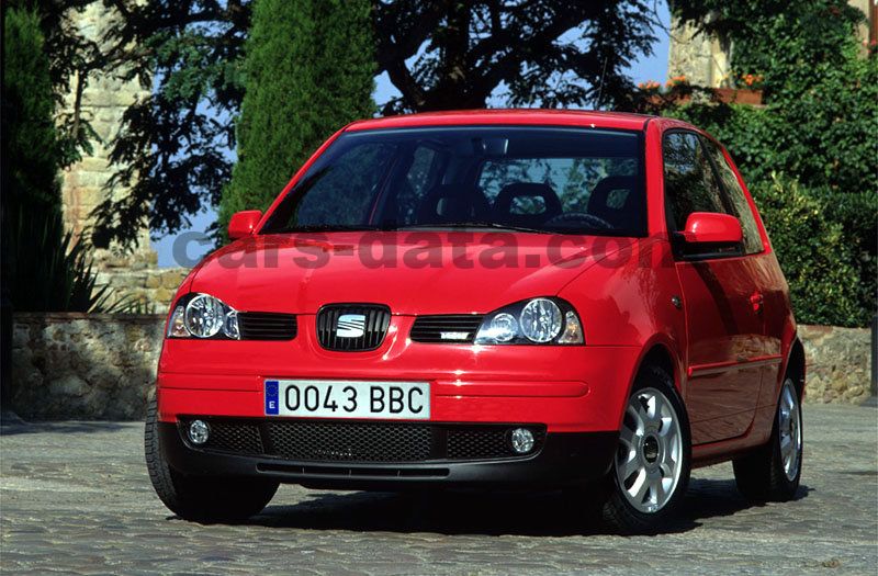 Seat Arosa