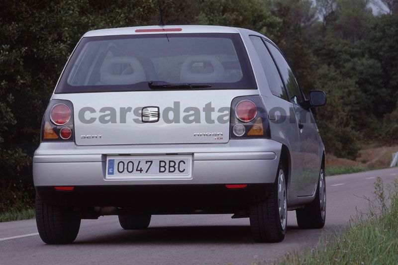 Seat Arosa