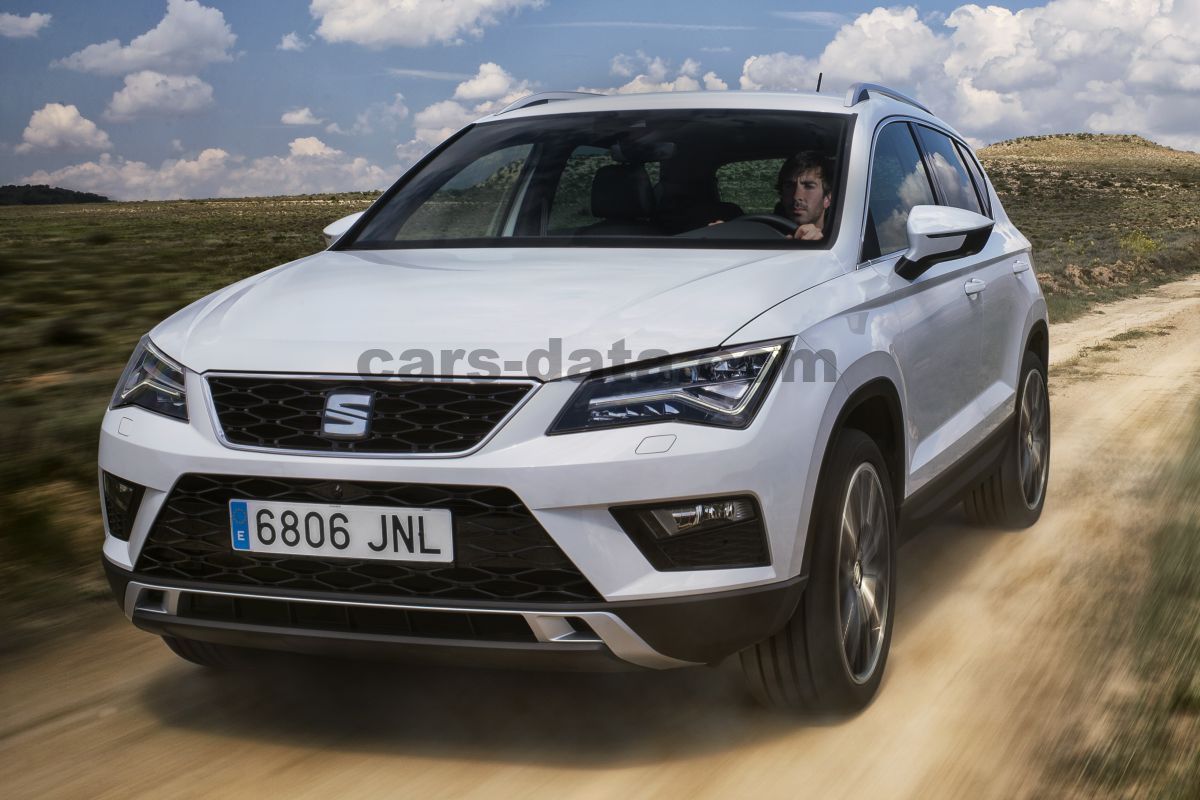 Seat Ateca