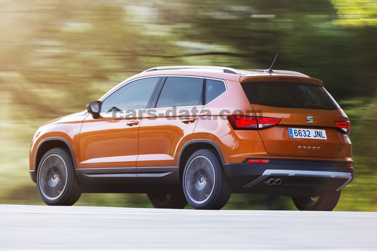 Seat Ateca