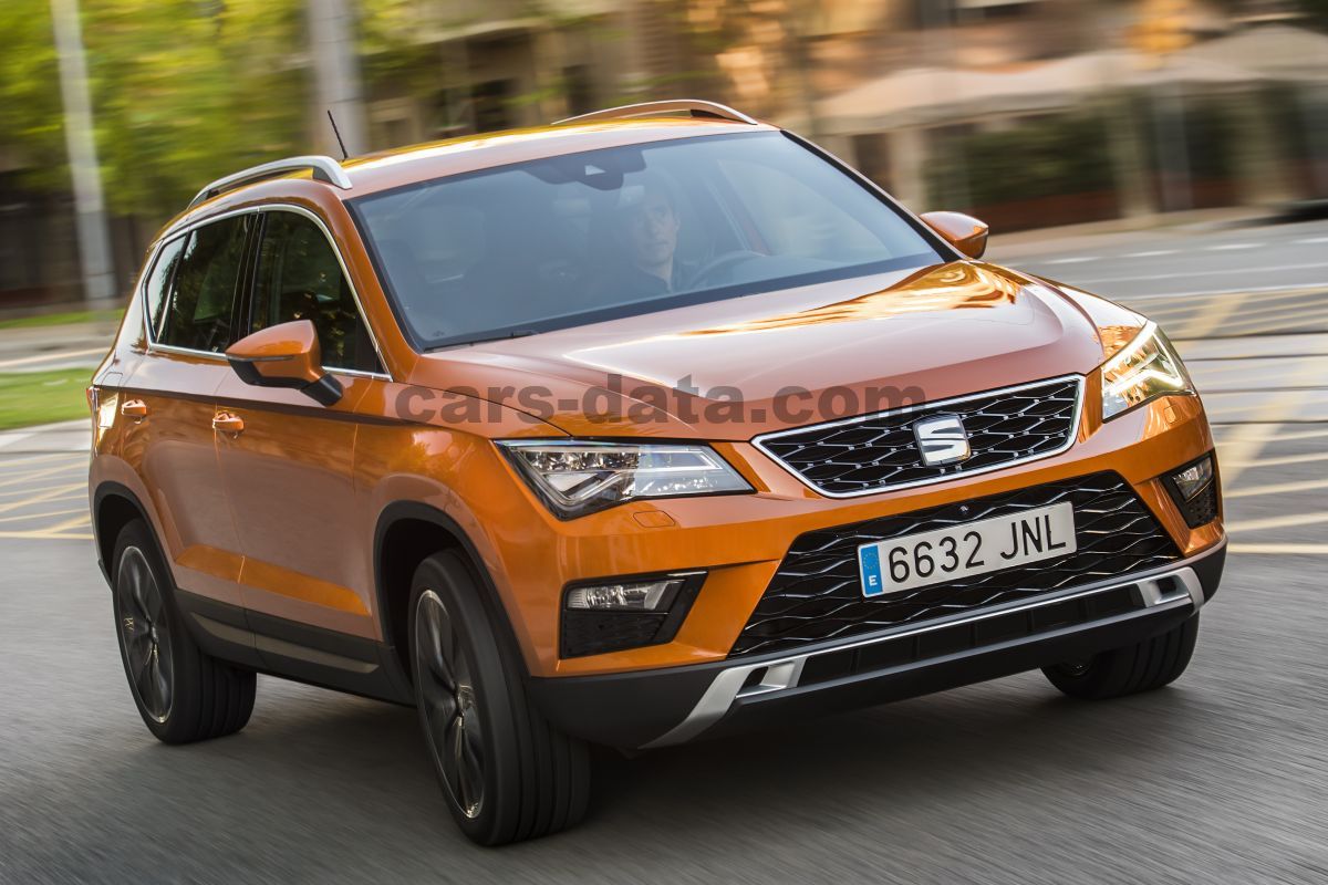 Seat Ateca