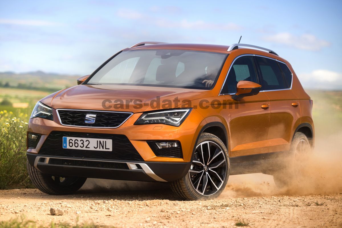 Seat Ateca