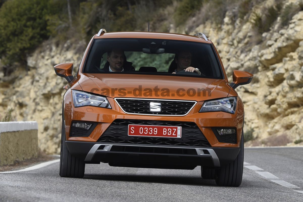 Seat Ateca