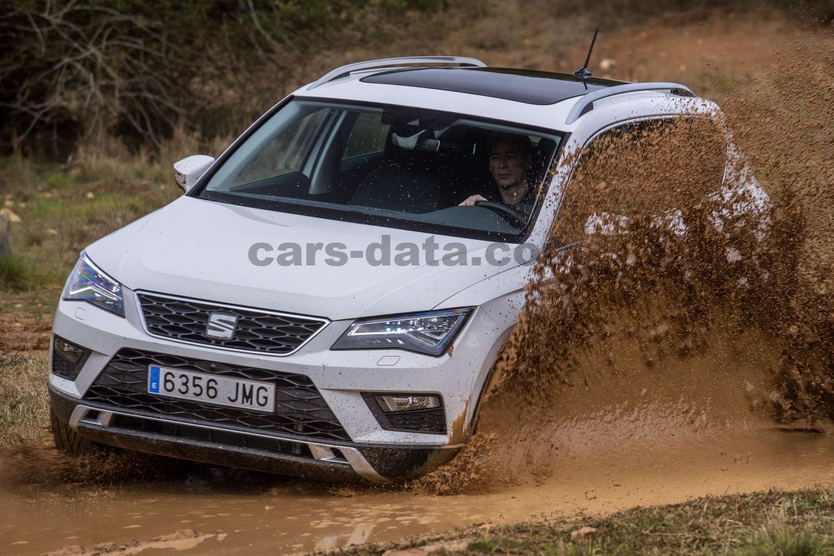 Seat Ateca