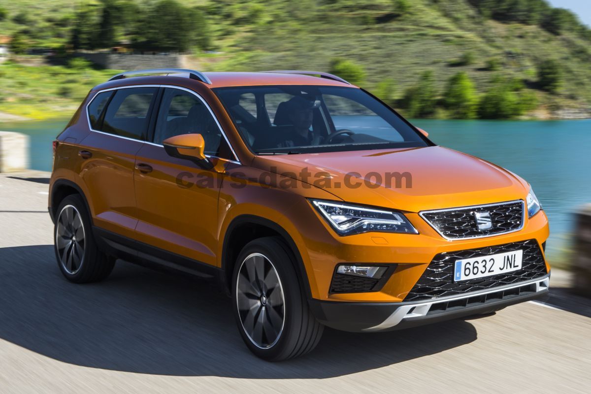 Seat Ateca