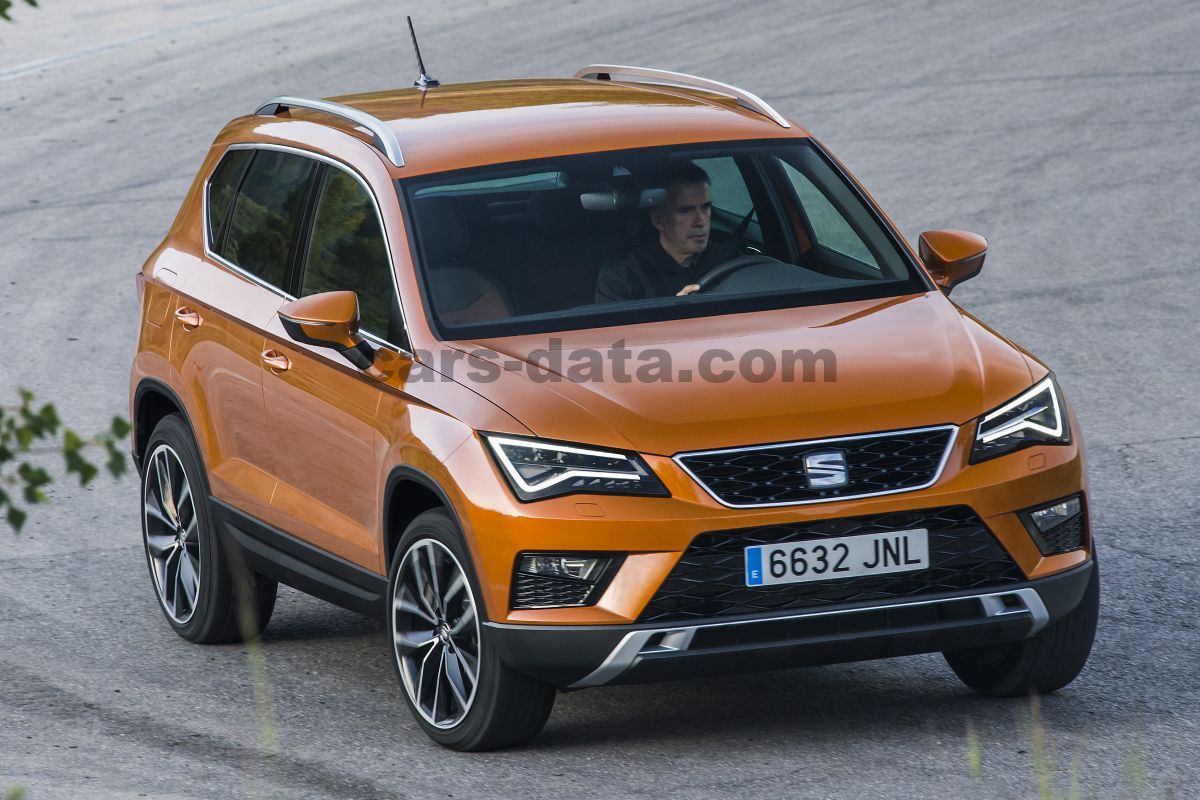 Seat Ateca