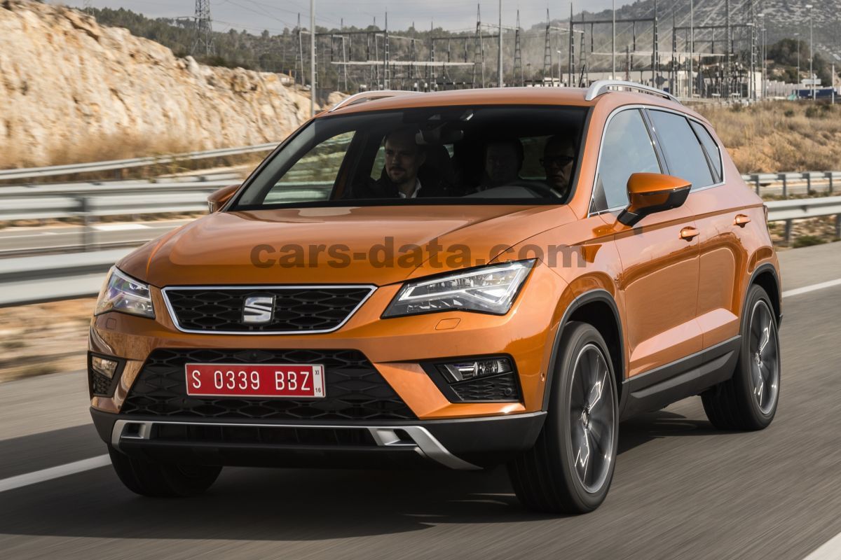 Seat Ateca