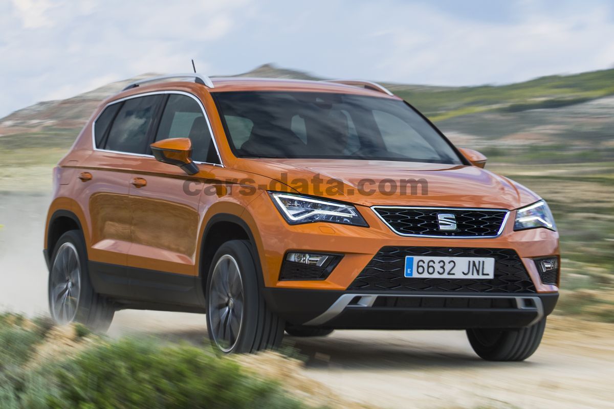 Seat Ateca