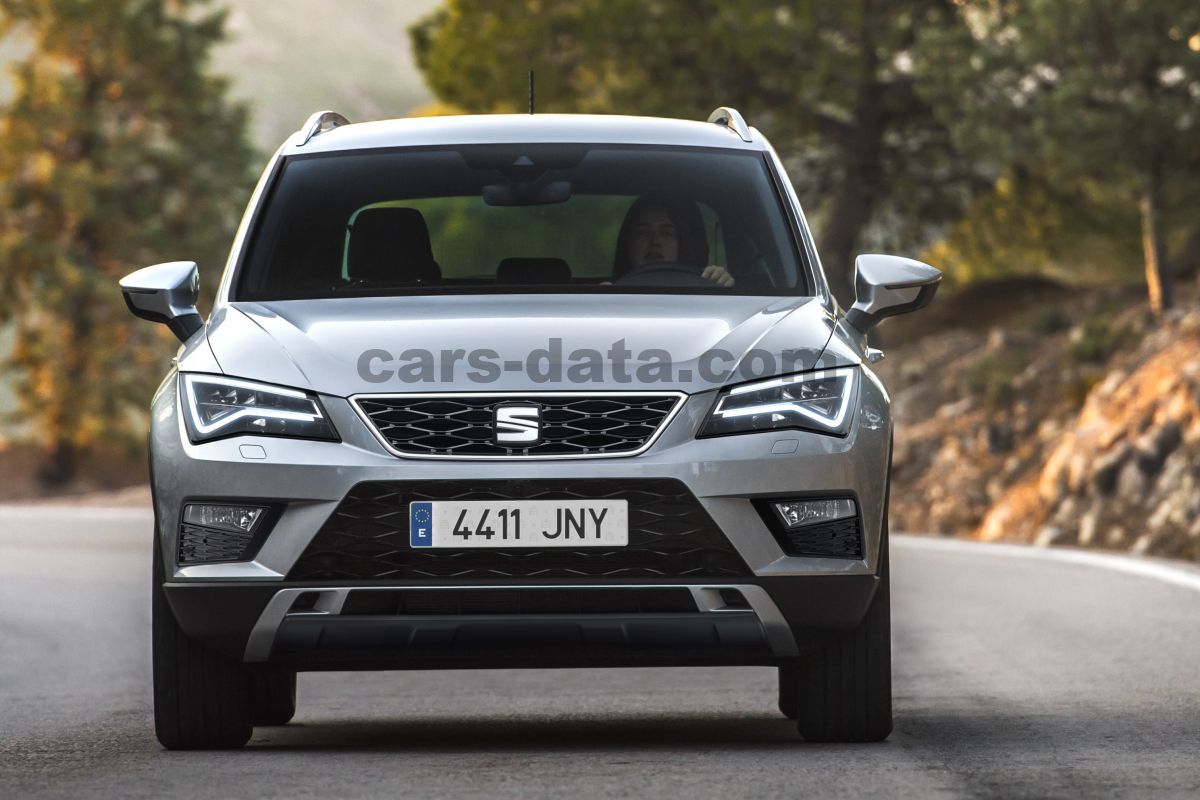 Seat Ateca