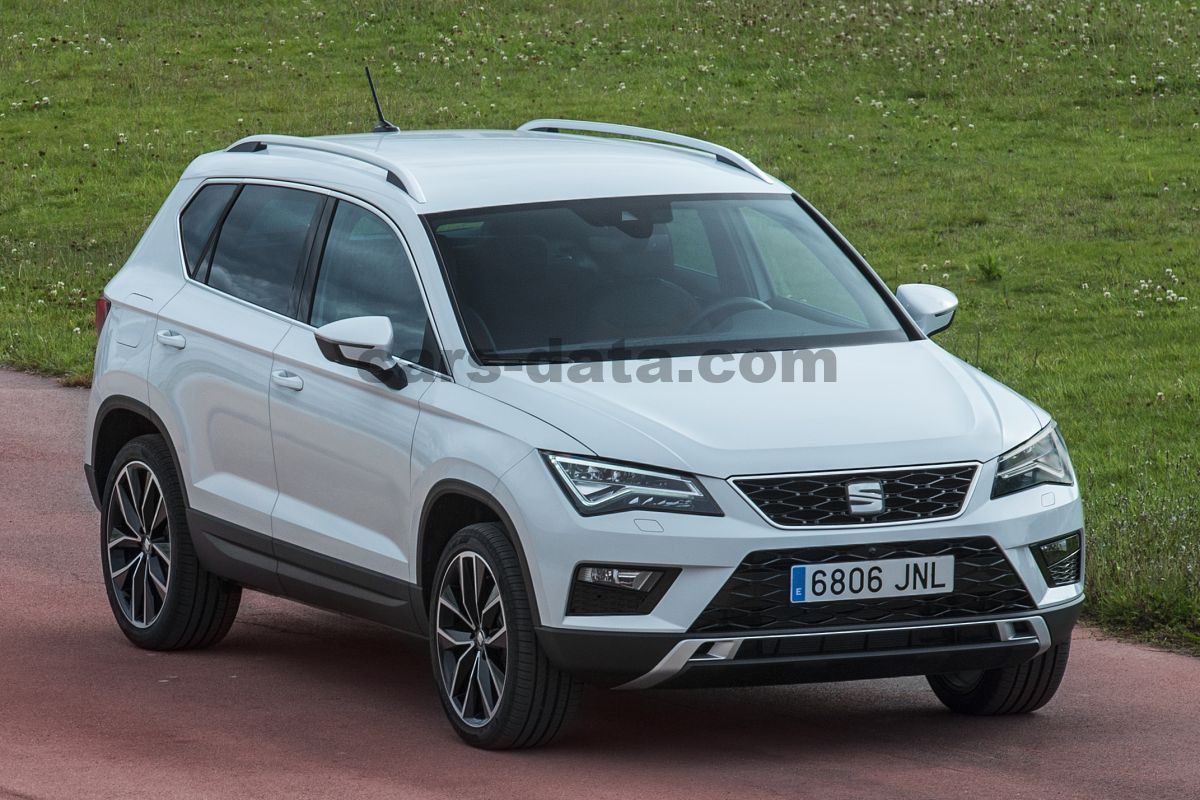 Seat Ateca