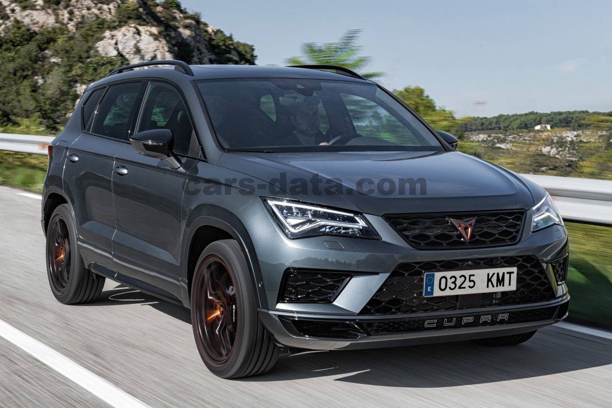 Seat Cupra Ateca