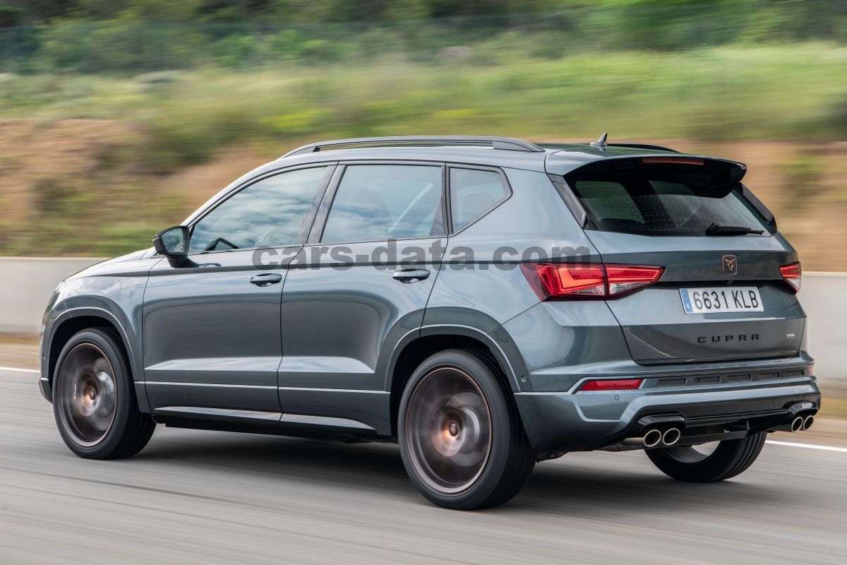 Seat Cupra Ateca