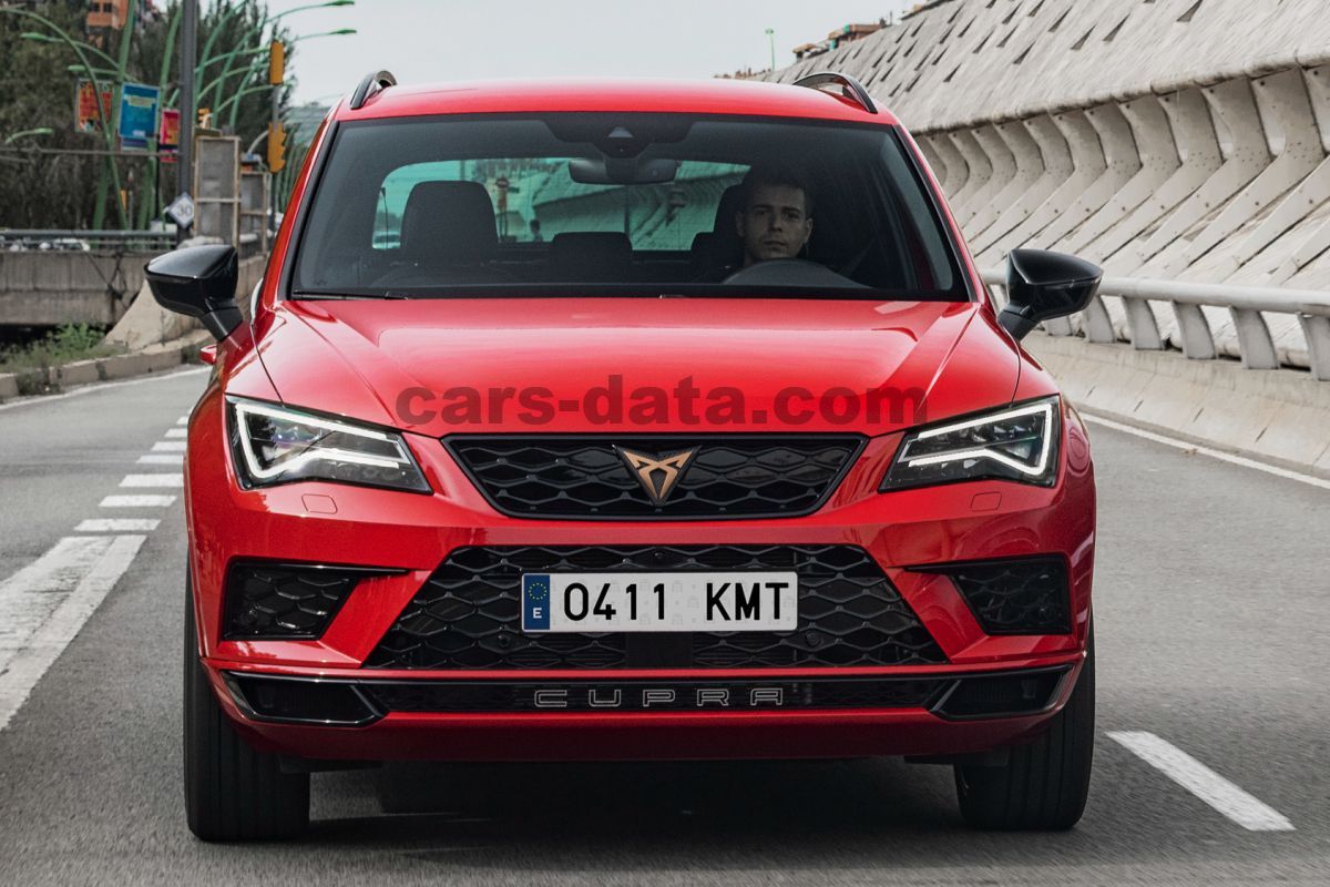 Seat Cupra Ateca