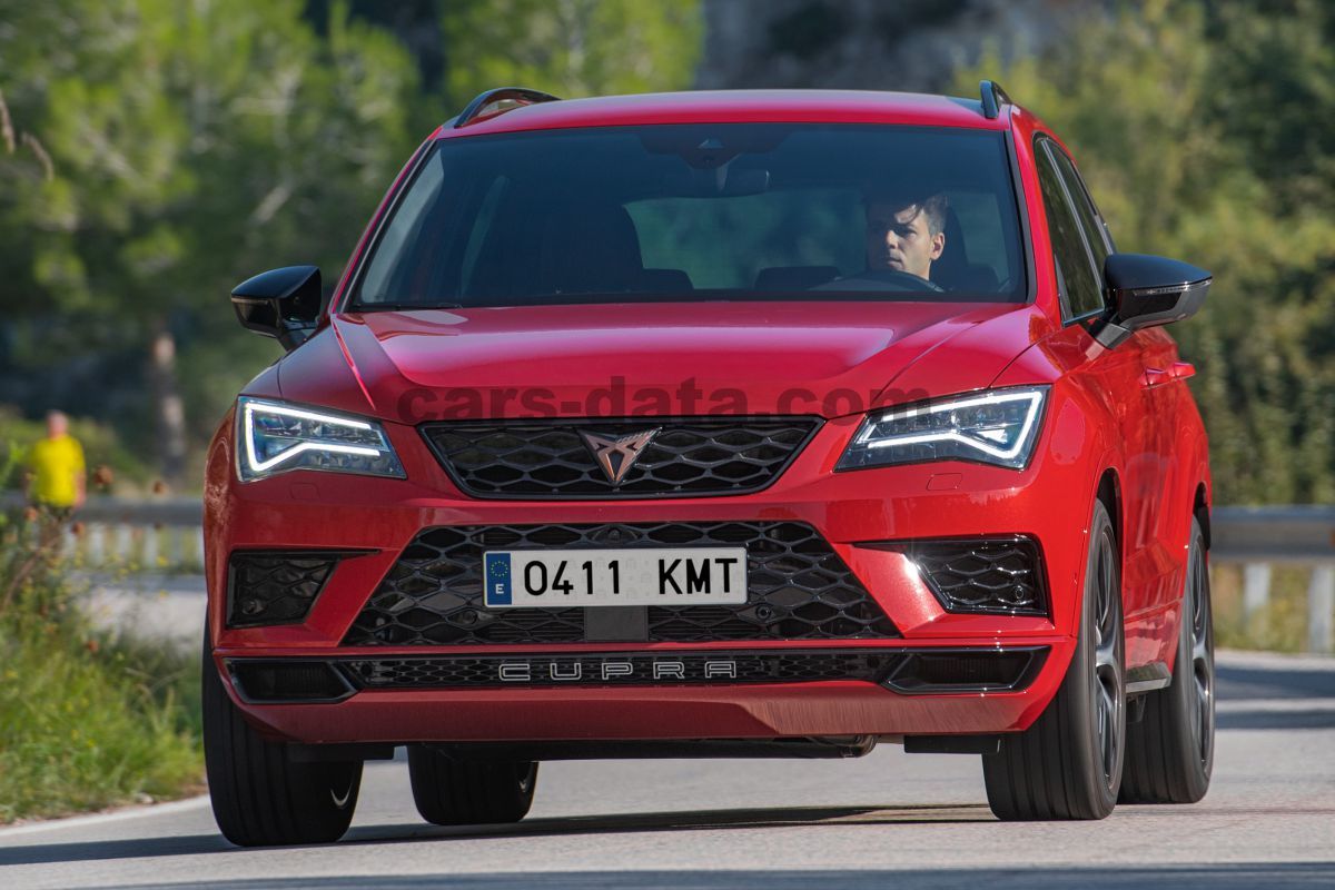 Seat Cupra Ateca