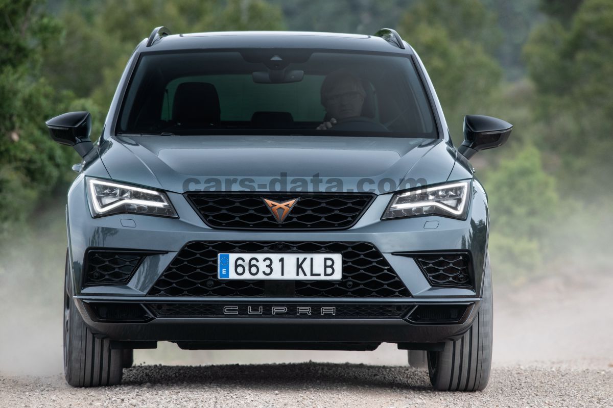 Seat Cupra Ateca