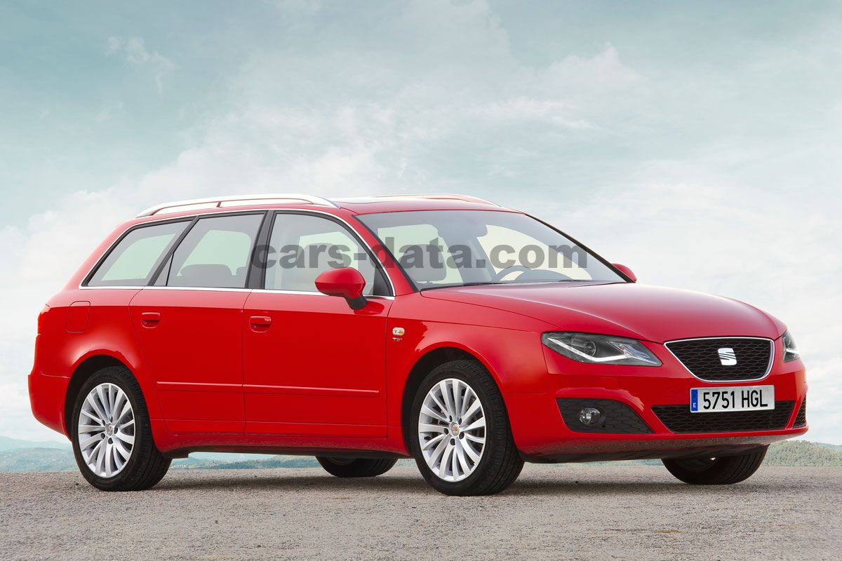 Seat Exeo ST