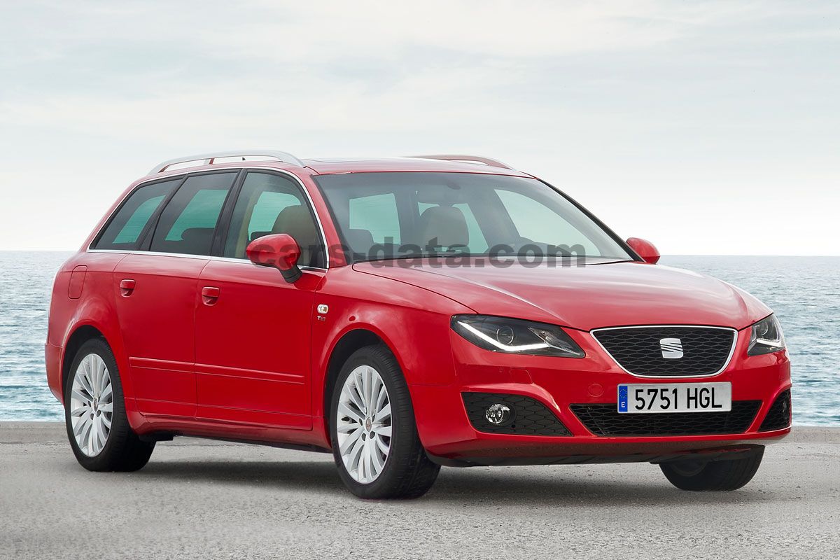 Seat Exeo ST