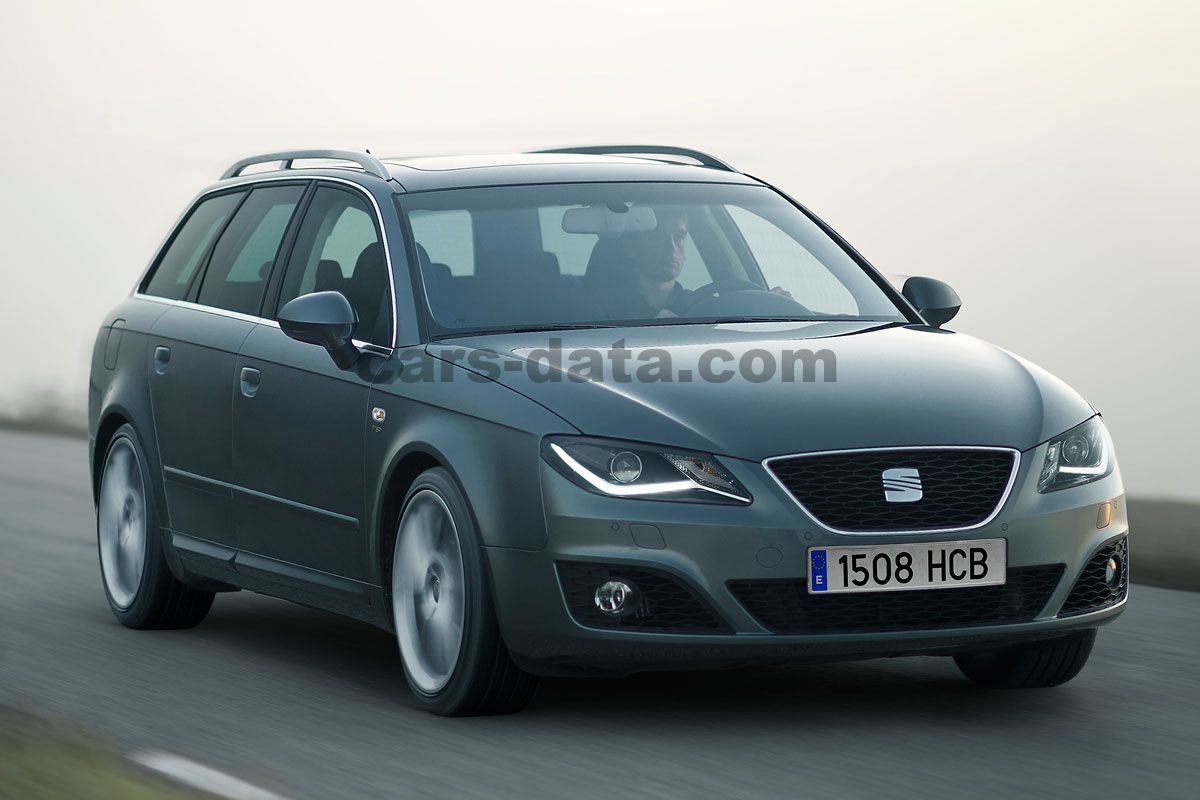 Seat Exeo ST