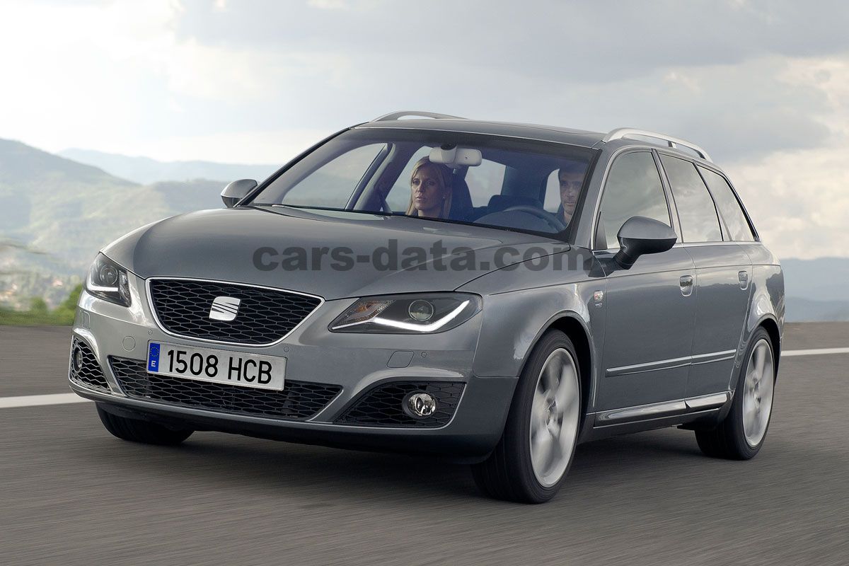 Seat Exeo ST