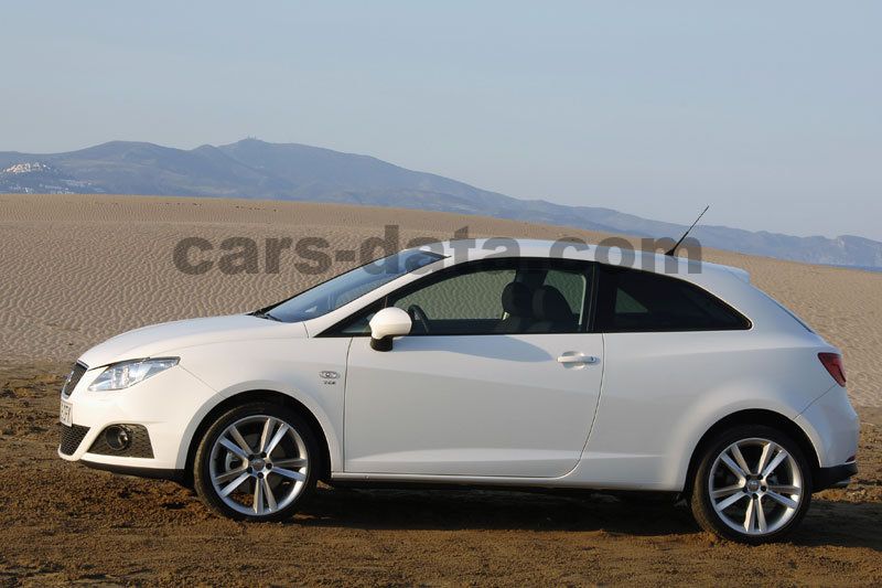 Seat Ibiza SC