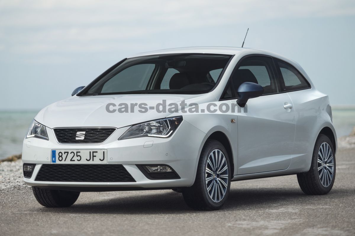 Seat Ibiza SC