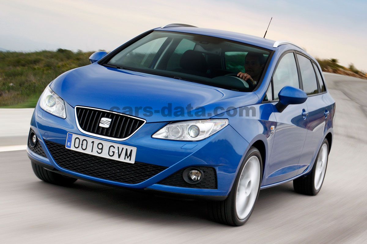 Seat Ibiza ST