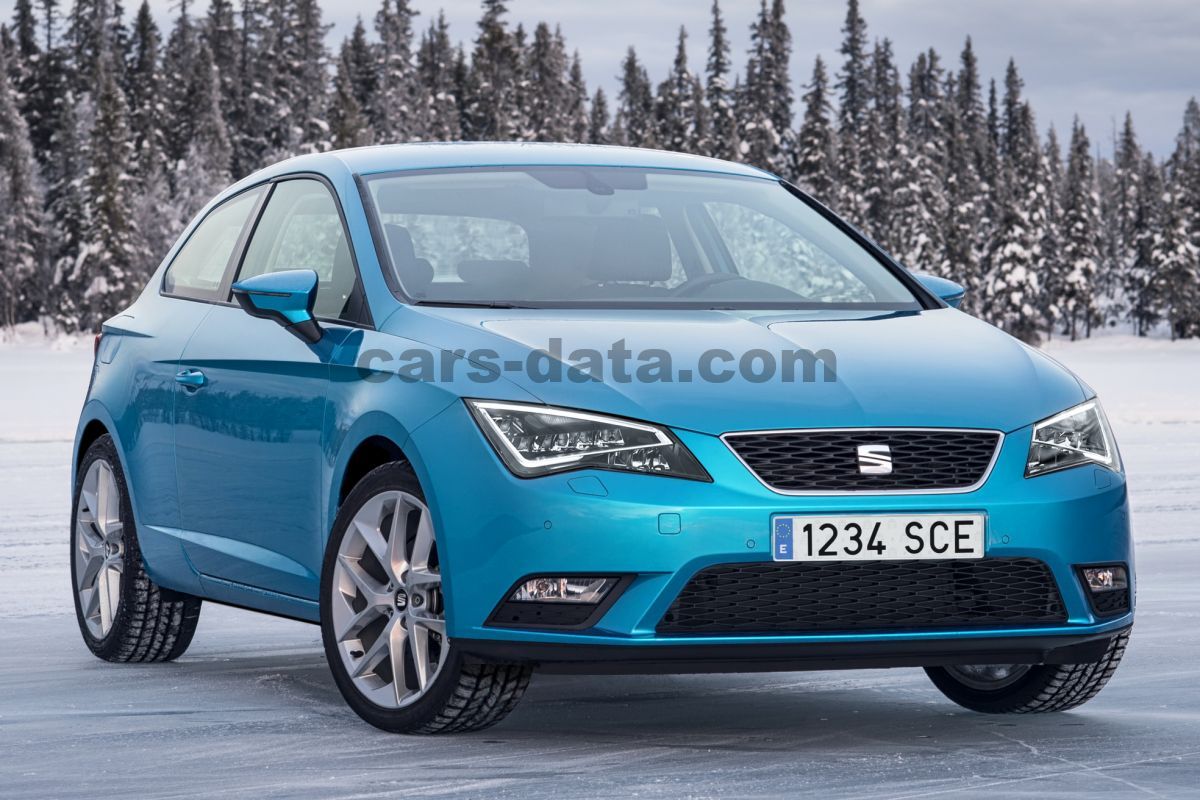 Seat Leon SC